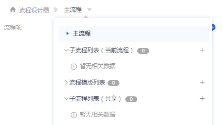 alt 调用流程