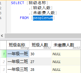 alt SQL